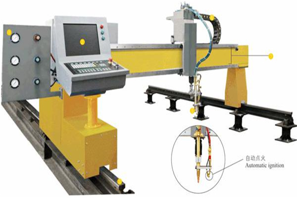數(shù)控切割機(jī)機(jī)床應(yīng)該如何做到更加完善？